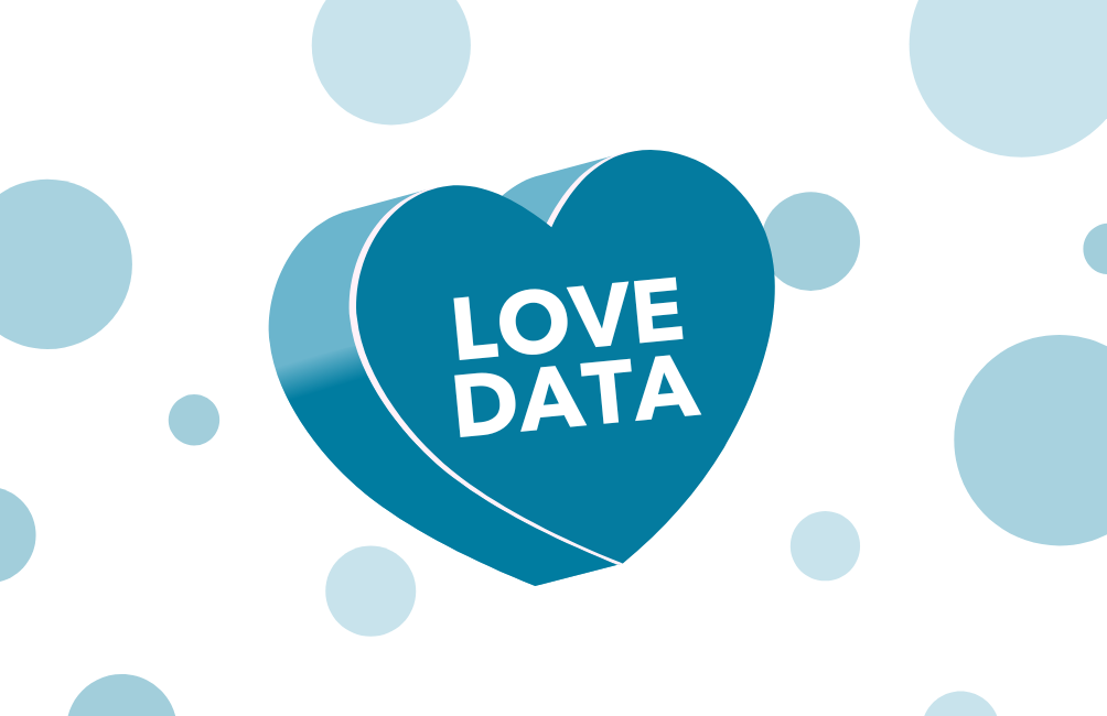 Love data 7